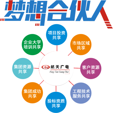 福鹿会·F6(中国)最新官方网站