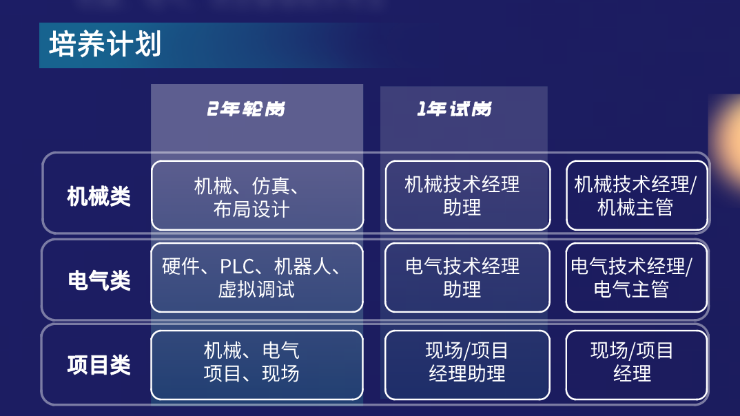 杏耀平台(中国)官方网站