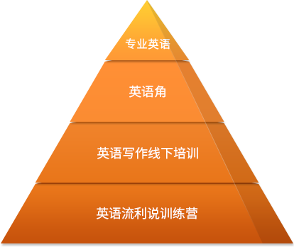 杏耀平台(中国)官方网站