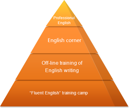 杏耀平台(中国)官方网站
