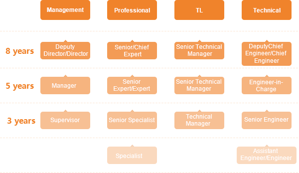 杏耀平台(中国)官方网站